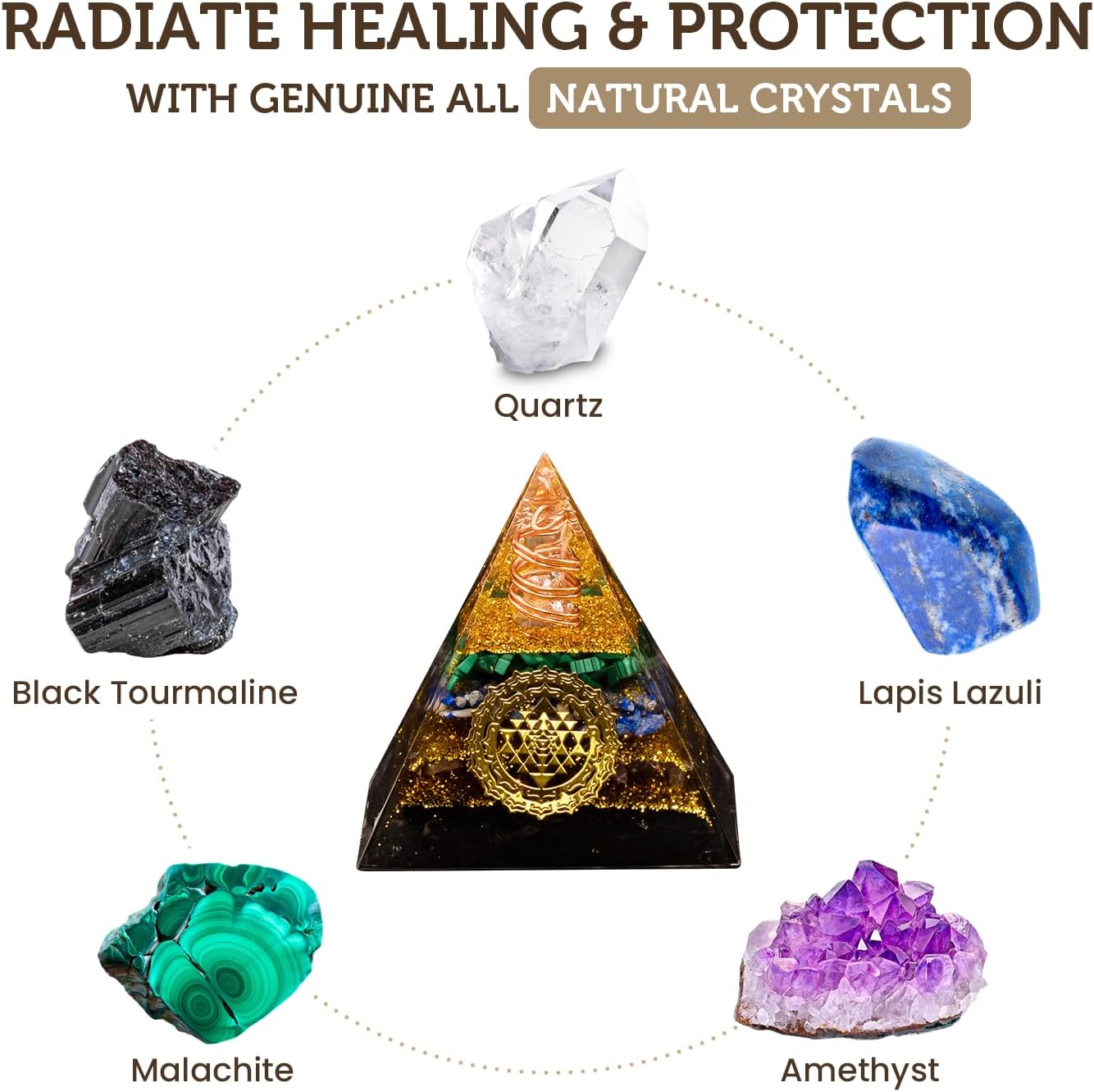 SHTROOR Crystal Pyramid, Genuine Healing Crystals & Gemstones with Obsidian, Quartz & Amethyst, Energy Pyramid for Chakra Balance, Stress Relief, Home Wellbeing & Decor, Ideal Gift for Mother’s Day & Father’s Day